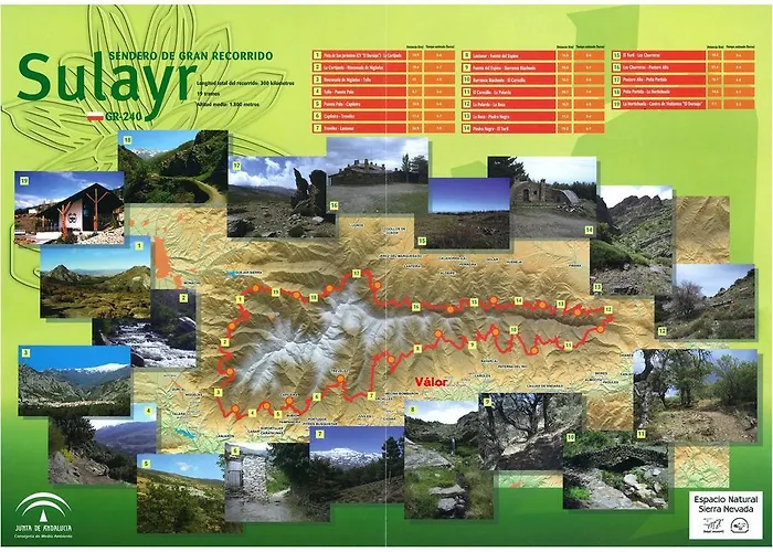Montegorbea * Сьєрра-Невада